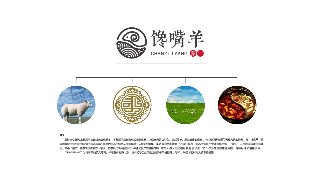 馋嘴羊火锅logo设计